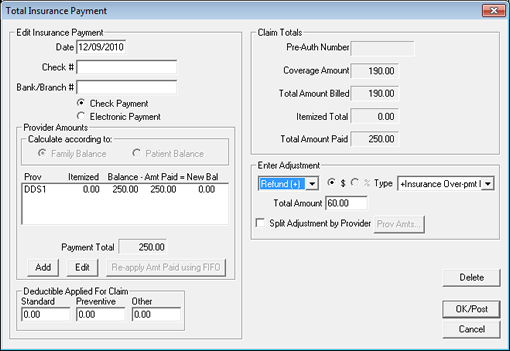 Total insurance Payment