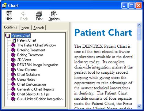 Patient Chart Contents