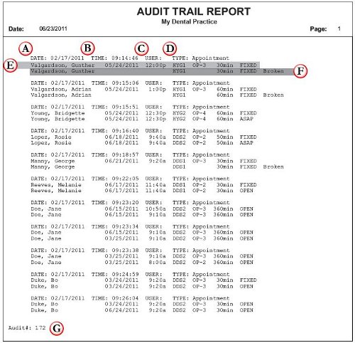 Audit Trail Report