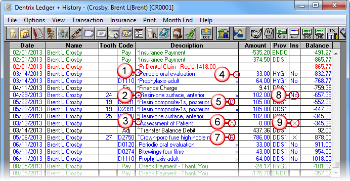 Dentrix Charting Symbols