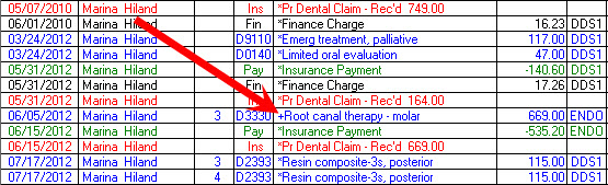 Validate Procedure