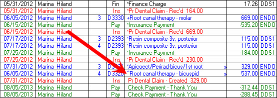 Corrected Procedure