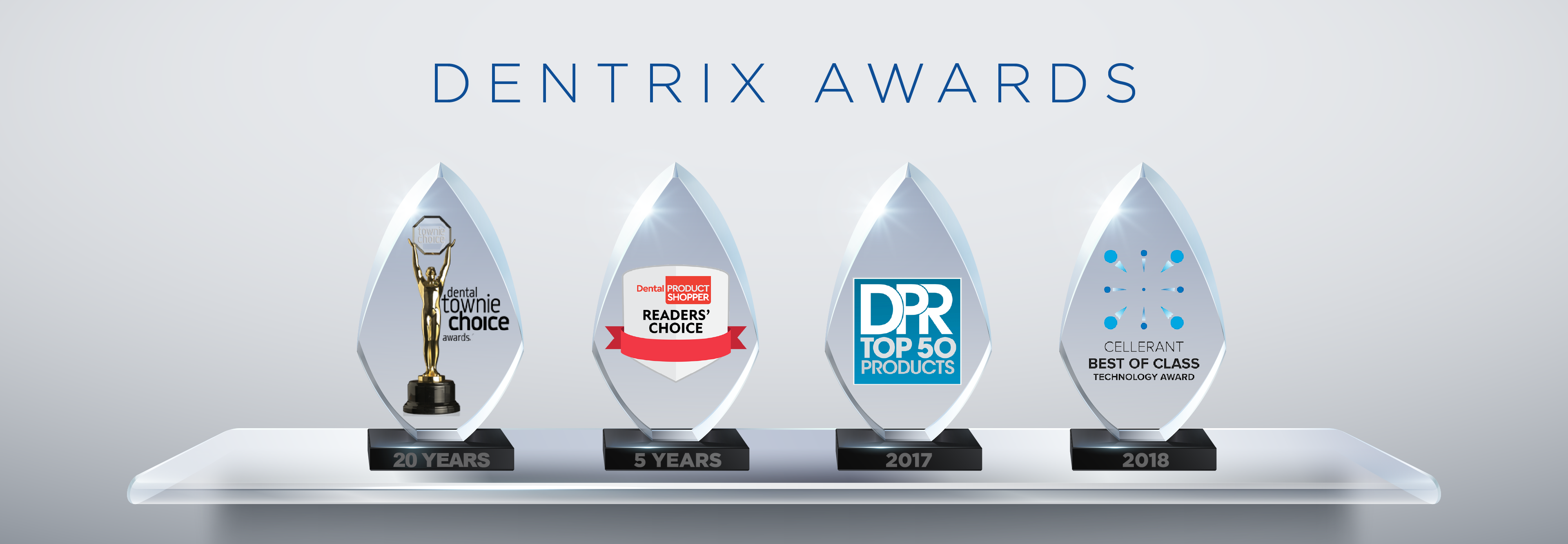 Award Winning Dental Software | Dentrix
